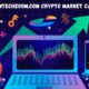 fintechzoom.com crypto market cap​