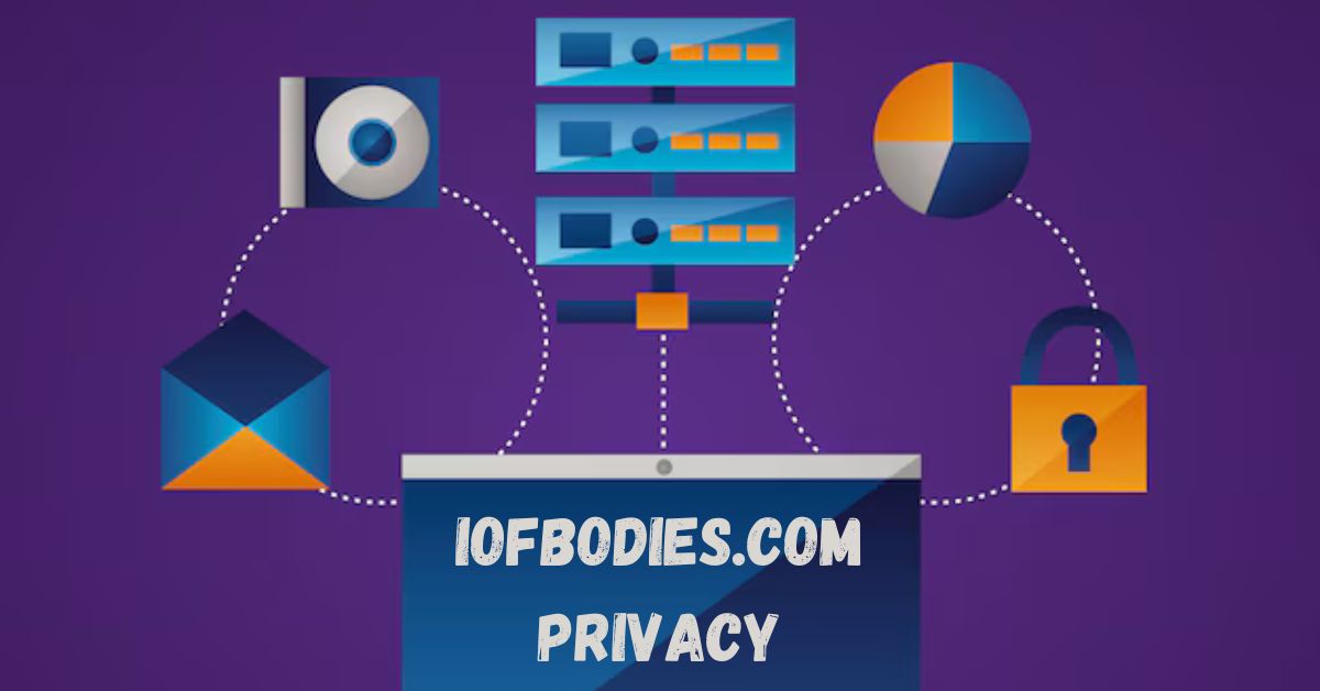 iofbodies.com privacy